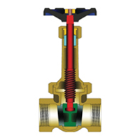 Gate Valves